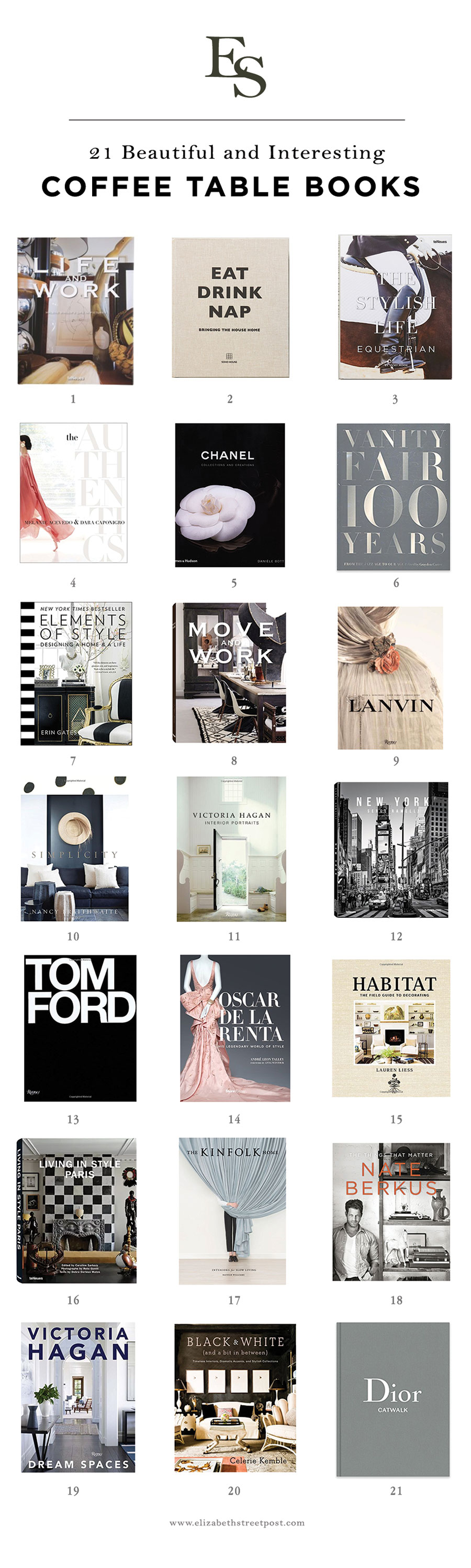 How To Style Your Home 21 Beautiful Coffee Table Books Elizabeth Street Post