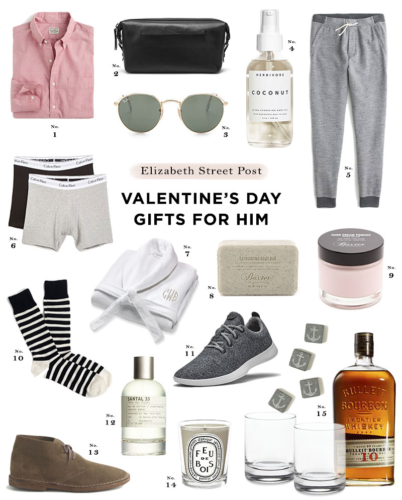 GIFT GUIDE: GIFTS FOR HIM